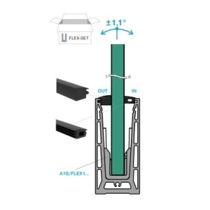 Zestaw klinów i uszczelek 2,5 m dla szkła 12,76 mm .